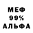 Бутират BDO Michael Treat